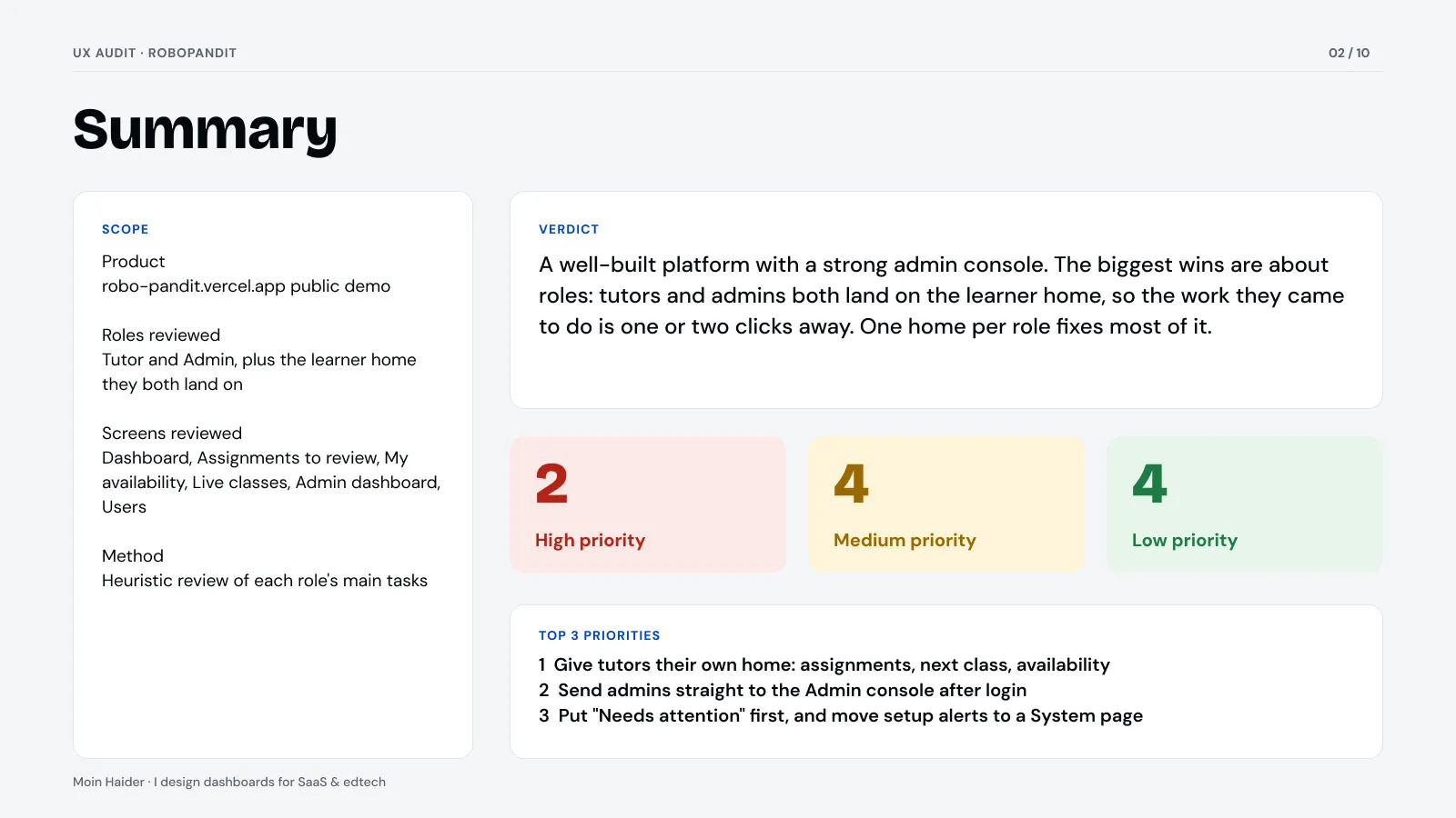 Audit summary page