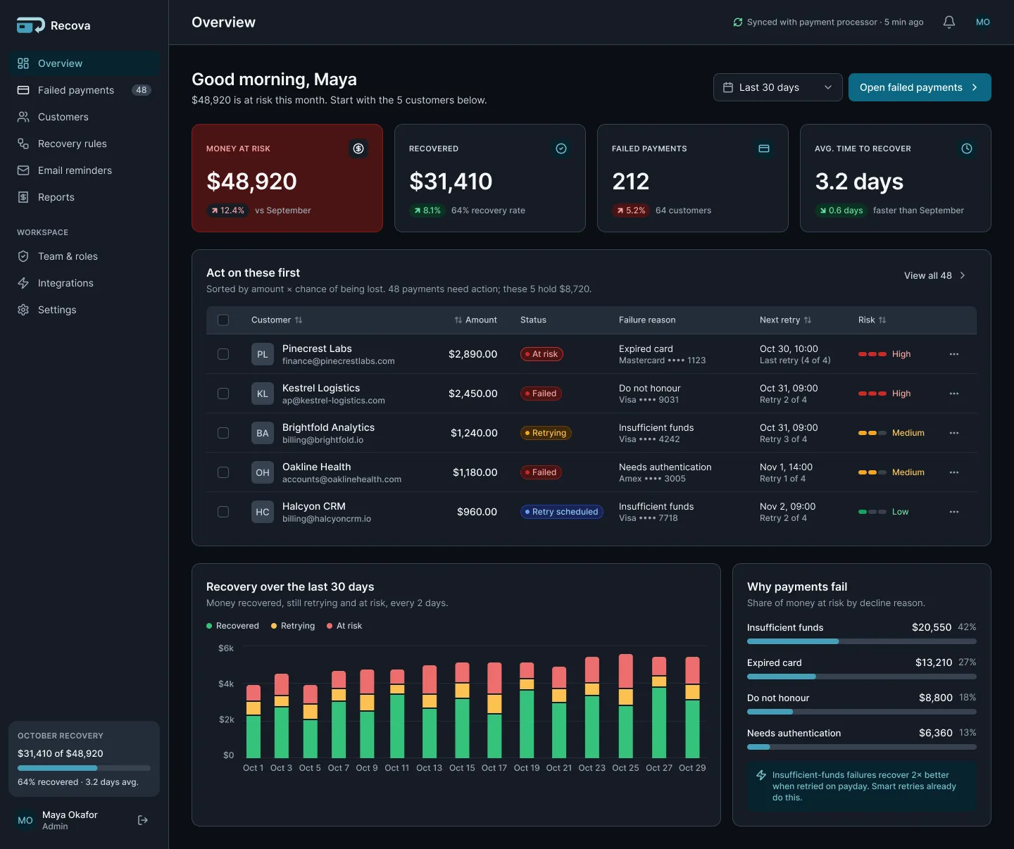 Recova Overview in Dark mode