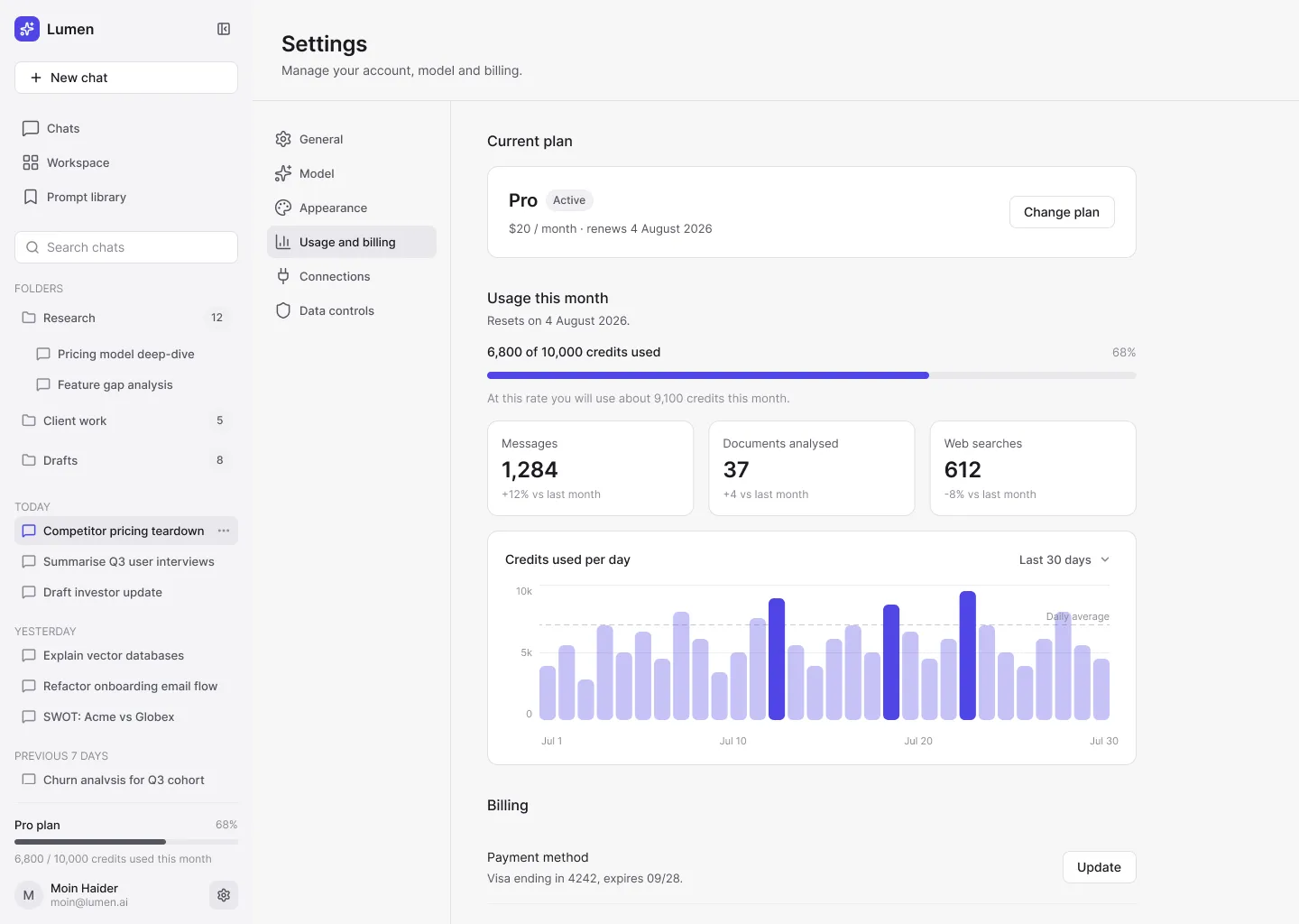 Lumen AI usage and billing