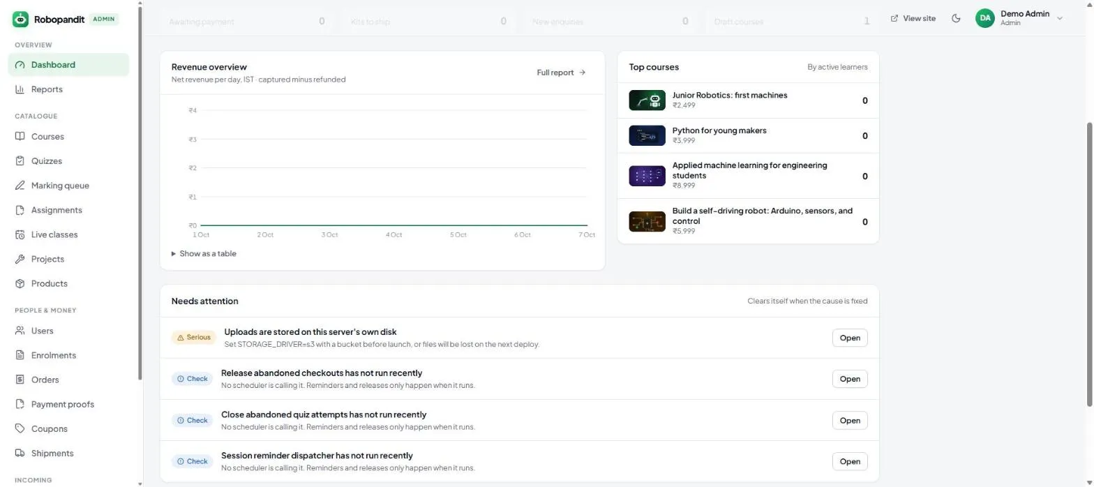 Admin dashboard before