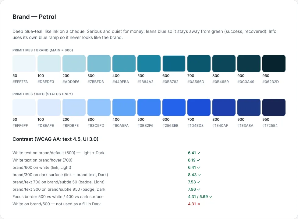 Recova brand colour ramp and contrast checks